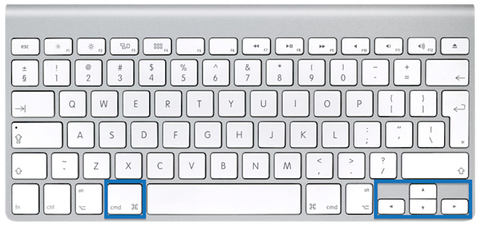 where is the end key on mac keyboard